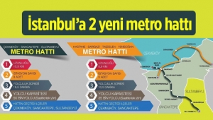 İstanbul'a iki yeni metro hattı daha