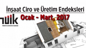İnşaat sektörü ciroları azaldı