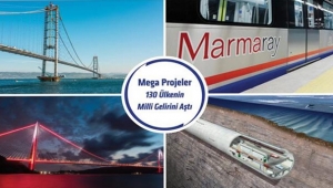 MEGA PROJELER 130 ÜLKENİN MİLLİ GELİRİNİ AŞTI