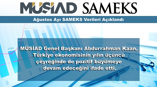 MÜSİAD, SAMEKS Bileşik Endeksi Ağustos ayı verilerini açıkladı