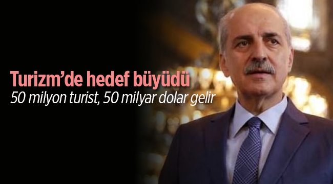 Bakan Kurtulmuş; "İstanbul da Paris kadar güvenli"