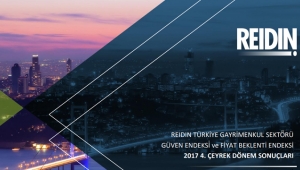 REIDIN gayrimenkul sektörü fiyat beklenti endeksini açıkladı