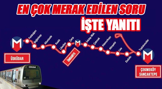 Başkan Uysal'dan flaş açıklama: Üsküdar-Ümraniye-Çekmeköy Sancaktepe Metrosu açılış tarihi...