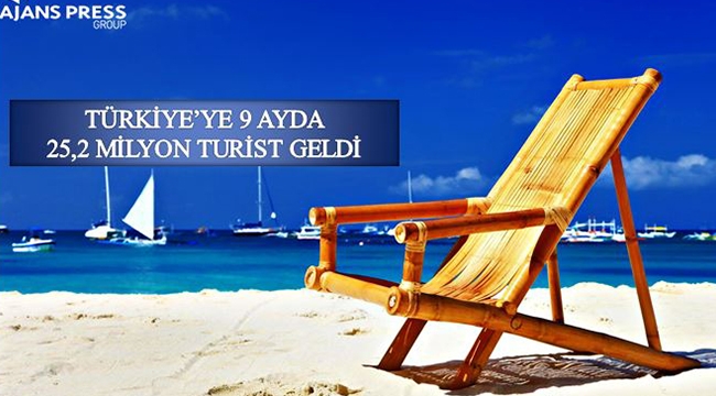 Turizm yükselişte