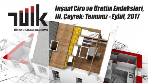 İnşaat sektörü cirolarında rekor artış