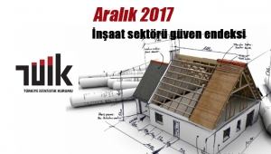 İnşaat sektörü güven endeksi 81.6 oldu