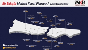 İstanbul'da gayrimenkulde en hızlı geri dönüş o ilçede