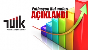 Kasım 2017 enflasyon rakamları belli oldu - 2017 TEFE-TÜFE enflasyonda son durum