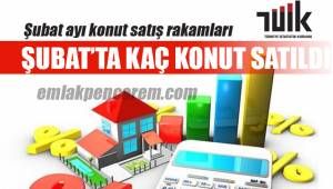 Konut satışlarında gerileme