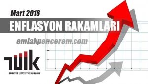 Mart 2018 Enflasyon rakamları açıklandı