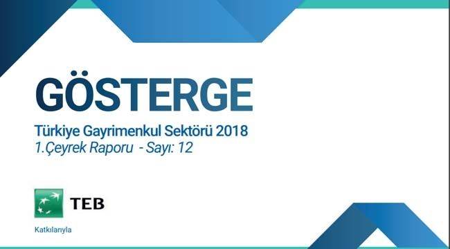 GYODER Gösterge Gayrimenkul Sektörü 2018 1. Çeyrek Raporu yayımlandı