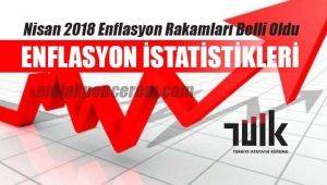 Nisan ayı enflasyon rakamları belli oldu! Yİ-ÜFE-TÜFE rakamları enflasyonda son durum