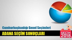 Adana seçim sonuçları! 24 Haziran 2018 Cumhurbaşkanı Seçimi ve 27. Dönem Milletvekili Genel Seçimi Sonuçları