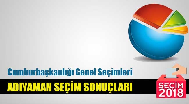 Adıyaman seçim sonuçları! 24 Haziran 2018 Cumhurbaşkanı Seçimi ve 27. Dönem Milletvekili Genel Seçimi Sonuçları