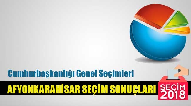 Afyonkarahisar seçim sonuçları! 24 Haziran 2018 Cumhurbaşkanı Seçimi ve 27. Dönem Milletvekili Genel Seçimi Sonuçları