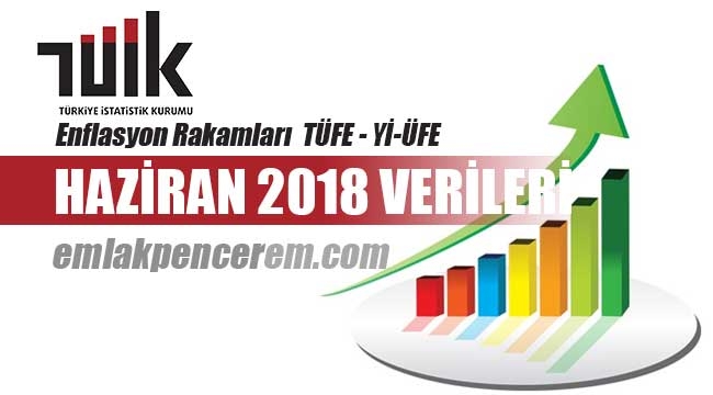 Enflasyon rakamları Mayıs 2018 sonuçları