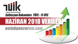 Enflasyon rakamları Mayıs 2018 sonuçları