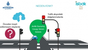 İstanbul'a Adaptif Trafik Yönetim Sistemi (ATAK)