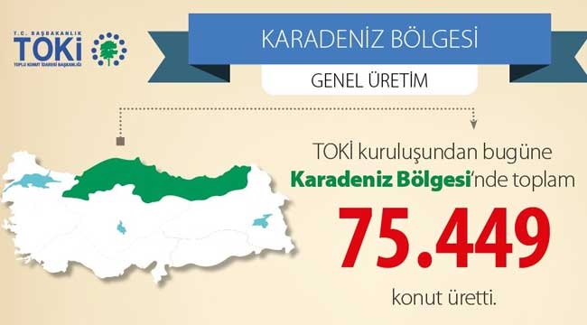 TOKİ Karadeniz Bölgesinde neler yaptı?