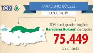 TOKİ Karadeniz Bölgesinde neler yaptı?