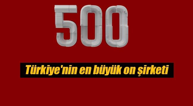 Fortune 500 Türkiye'nin en büyük on şirketi 2017