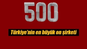 Fortune 500 Türkiye'nin en büyük on şirketi 2017