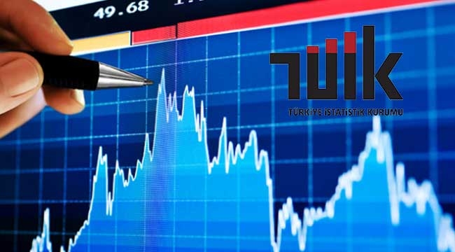 Sektörel güven endeksi Temmuz ayı verileri belli oldu