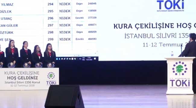 TOKİ Silivri 2+1 kura sonuçları