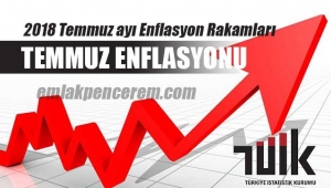 Temmuz 2018 enflasyon rakamları belli oldu - 3 Ağustos 2018 TÜFE-Yİ-ÜFE enflasyonda son durum