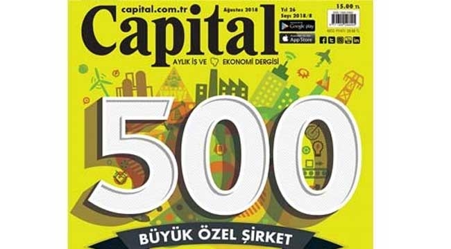 Tüpraş yine zirvede