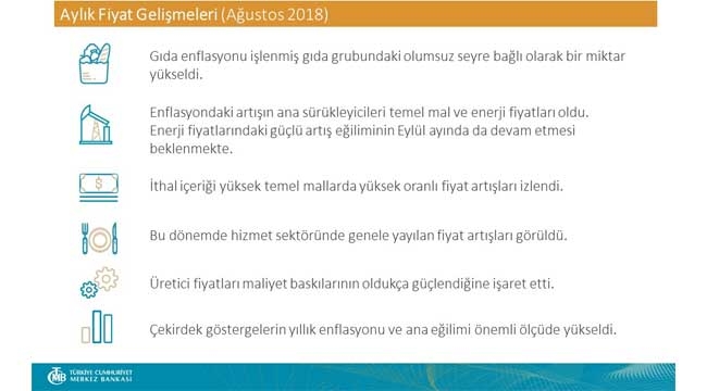 TCMB Aylık Fiyat Gelişmeleri Ağustos verileri