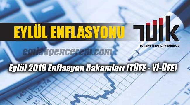 2018 Eylül enflasyon rakamları belli oldu (TÜFE-Yİ-ÜFE)