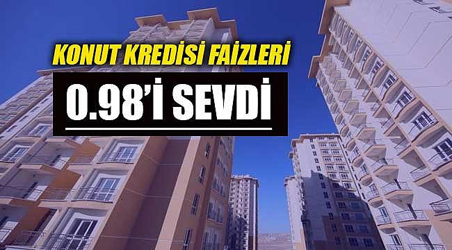 2019 Konut kredisi faiz indirimi sürüyor