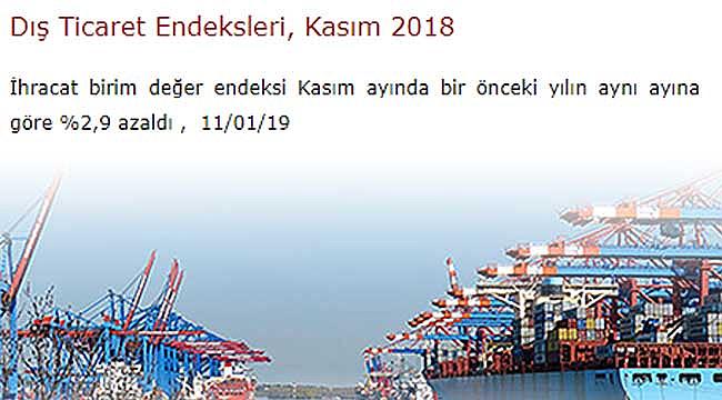 Kasım 2018 İhracat ve İthalat endeksi