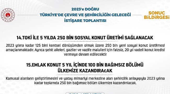TOKİ 5 yılda 250 bin sosyal konut üretecek