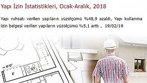 2018'de verilen yapı izinleri açıklandı