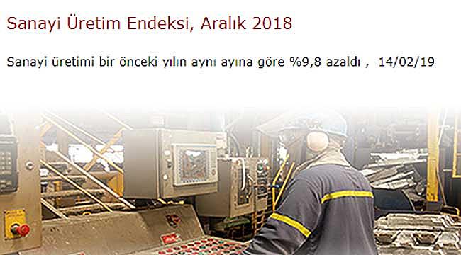 Aralık 2018 Sanayi üretiminde düşüş