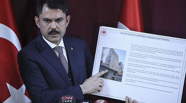 Bakan Kurum Kartal'da binanın neden çöktüğünü açıkladı