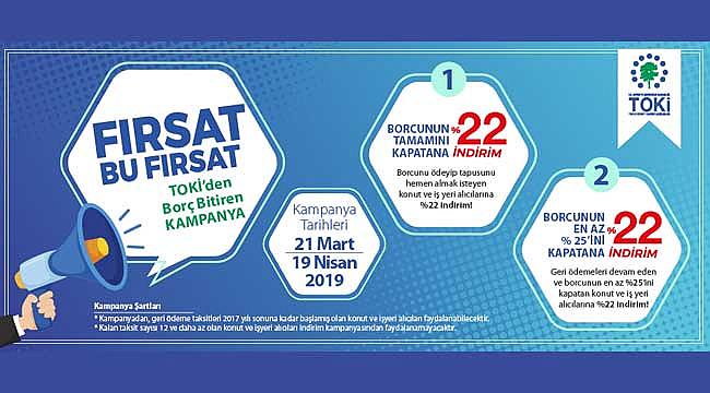TOKİ 2019 indirim kampanyası başladı