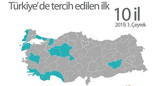 İlk çeyrekte yabancıların gayrimenkul yatırımları 2,4 milyon metrekareyi aştı