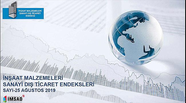 İnşaat malzemelerinde en son endeks açıklandı