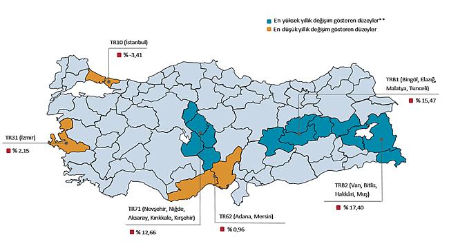 Konut Fiyat Endeksi Yüzde 4 Arttı