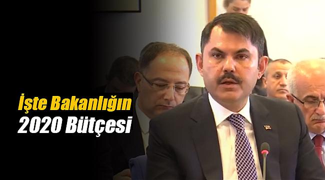 Çevre ve Şehircilik Bakanlığı 2020 bütçesi 2 Milyar 827 Milyon TL