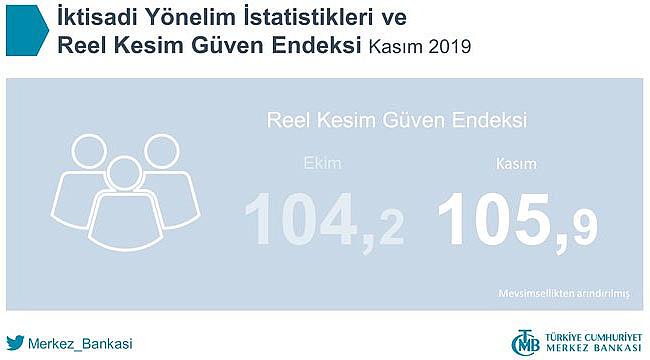Merkez Bankası İktisadi Yönelim İstatistikleri ve Reel Kesim Güven Endeksi Kasım 2019