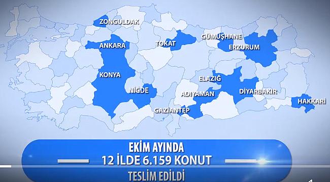 TOKİ Ekim Ayında 12 İlde 6.159 Konut Teslim Etti