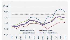 Işık: Son çeyrekte inşaat sektörü yukarı yönlü harekete başlamıştır