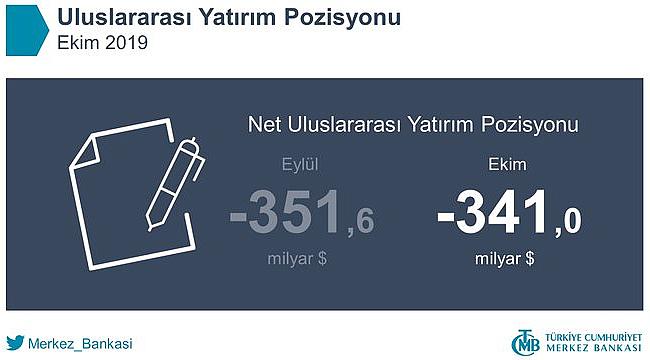 Merkez Bankası Uluslararası Yatırım Pozisyonu 2019 Ekim ayı verileri
