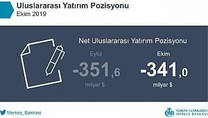 Merkez Bankası Uluslararası Yatırım Pozisyonu 2019 Ekim ayı verileri