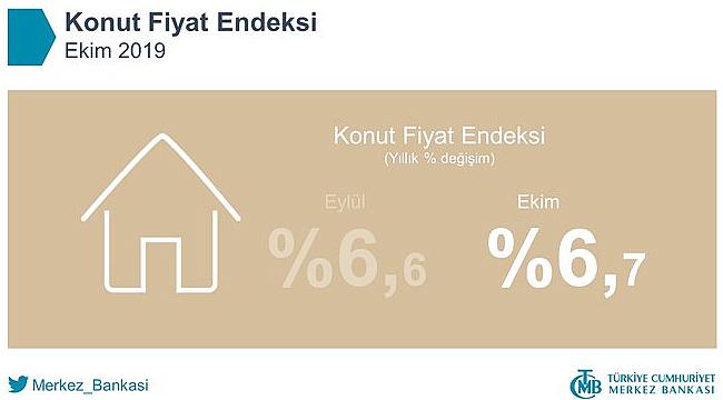 TCMB 2019 Ekim ayı konut fiyat endeksi rakamları belli oldu
