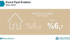 TCMB 2019 Ekim ayı konut fiyat endeksi rakamları belli oldu
